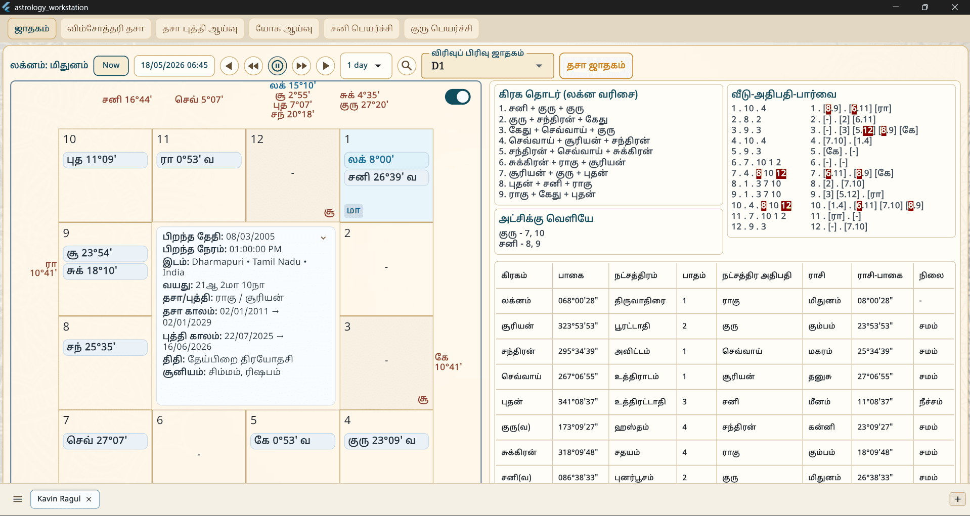 Astrology Desktop software screenshot