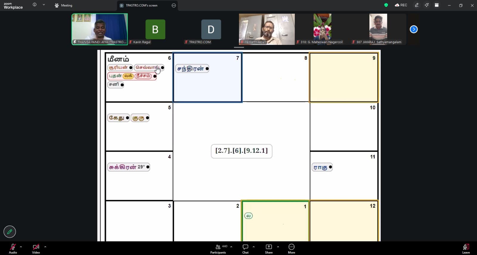 Astrology Teaching Software software screenshot